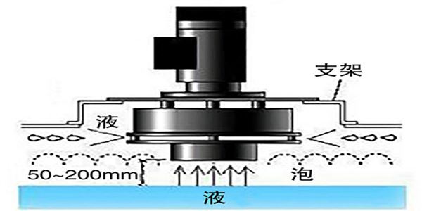 消泡器.jpg