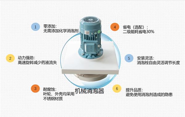 機(jī)械消泡器特點