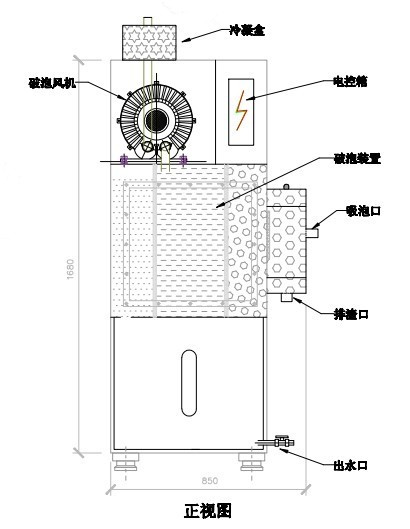 除泡機內(nèi)部結(jié)構(gòu)圖