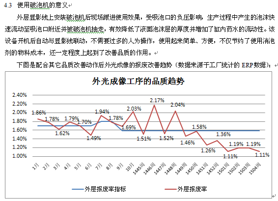 pcb退膜消泡機客戶反饋.png