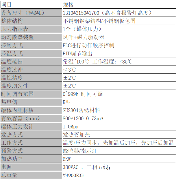 高壓脫泡機參數(shù)