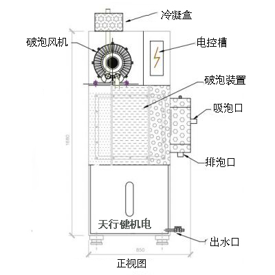 消泡機結(jié)構(gòu)圖.jpg